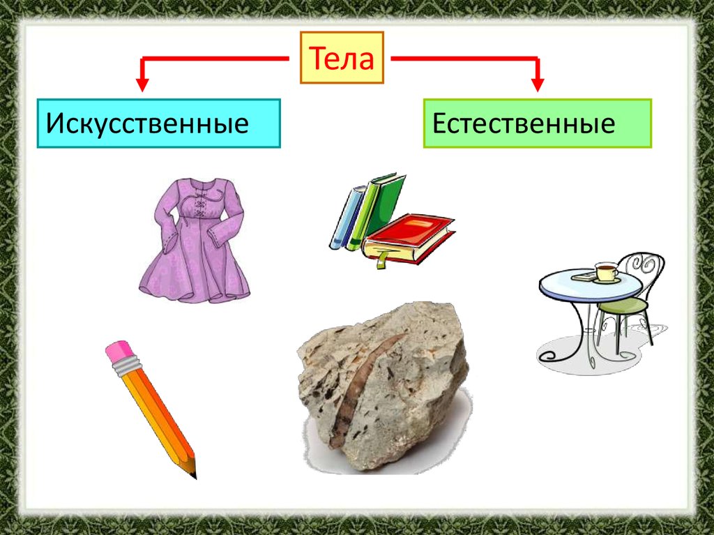 Тело объекта. Естественные тела и искусственные тела. Естественные тела окружающий мир. Тела искусственные тела. Естественные тела примеры.