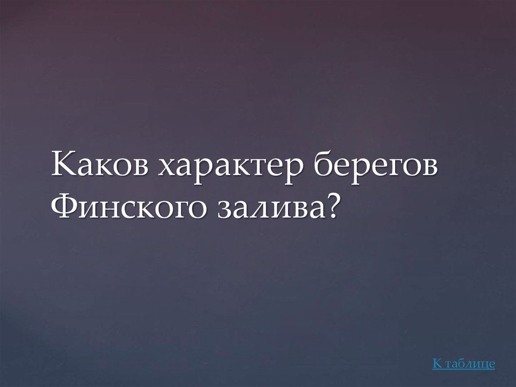 Характер берегов. Каков мой характер.