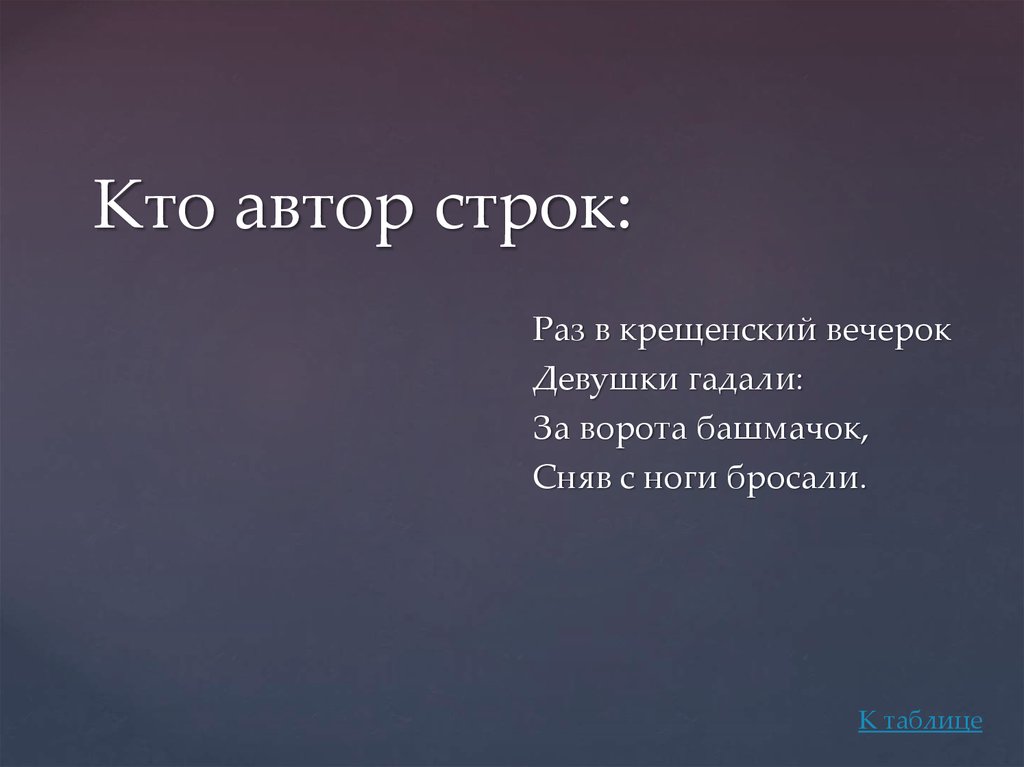 Назови автора строк. Кто Автор строк. Кто Автор этих строк. Стих как в Крещенский вечерок девушки гадали за ворота башмачок. Авторские строки это.