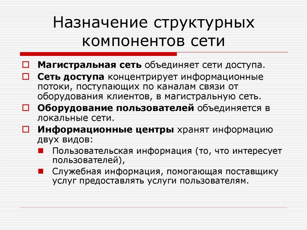 Назначение структурных элементов