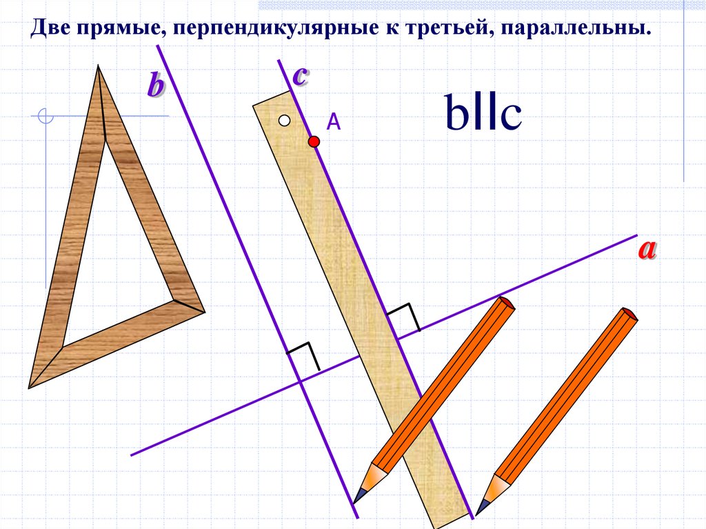 Параллельные прямые и перпендикулярные прямые рисунок