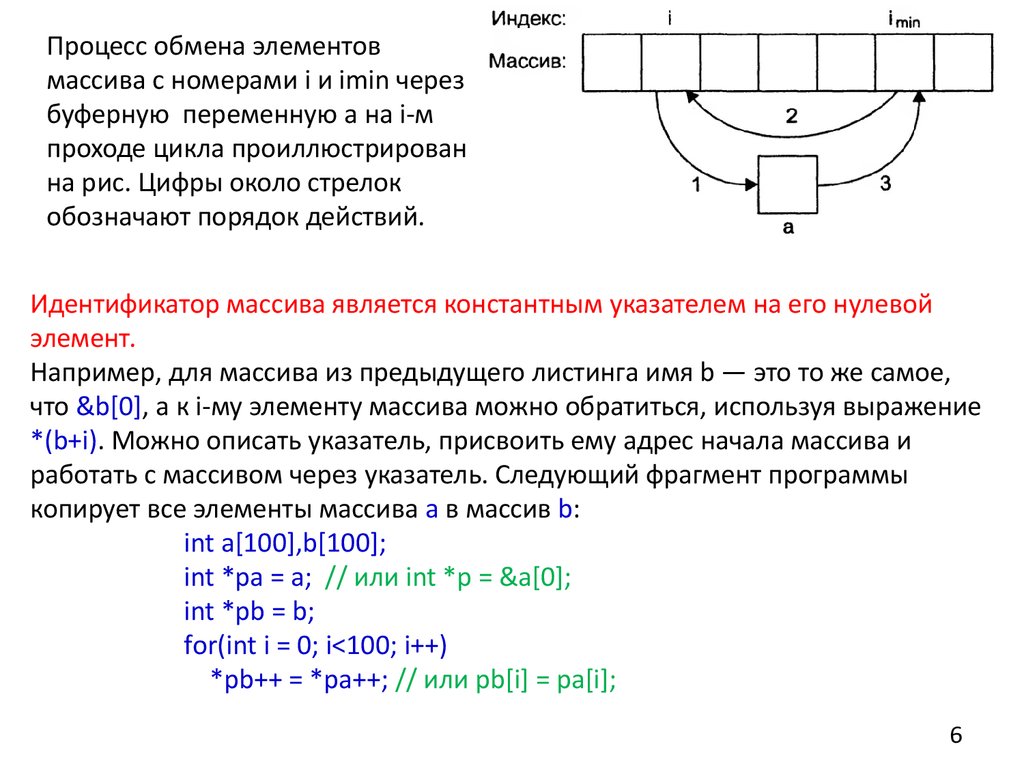 Размер массива строк