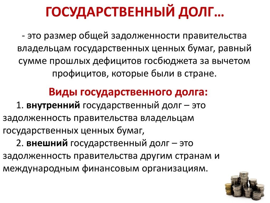 Внутренние займы. Внутренний долг. Плюсы и минусы внутреннего долга. Национальный долг.