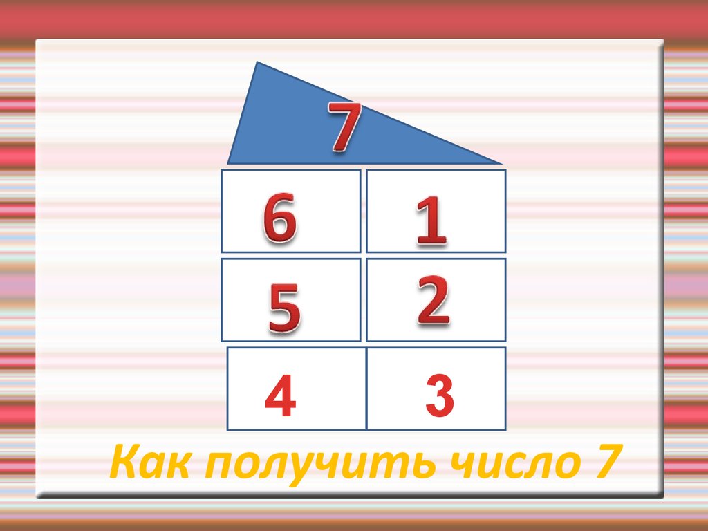 Составляем число 7. Число и цифра 7. Как получить число 7. Число 7 цифра 7. Число 7 1 класс.