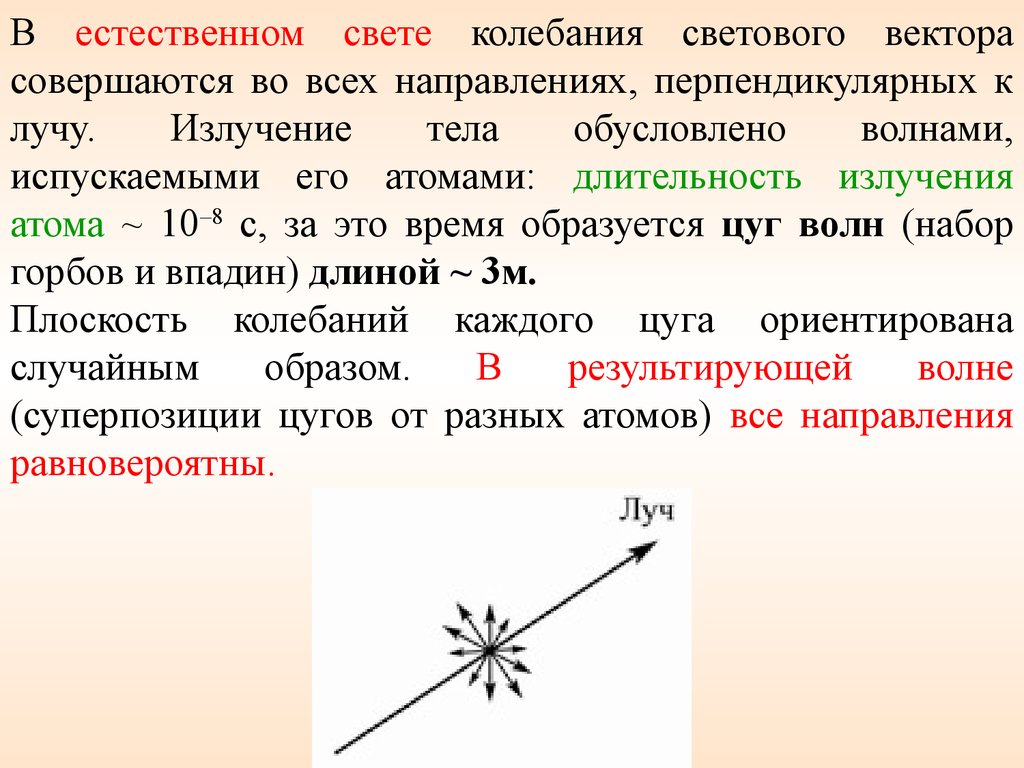 Направления колебаний. Корпускулярно волновая теория. Корпускулярная и волновая теория света. Направление колебаний светового вектора. Направление колебаний вектора в естественном свете.