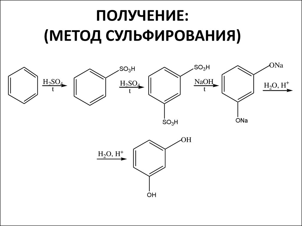 Схема получения ацетилсалициловой кислоты из фенола