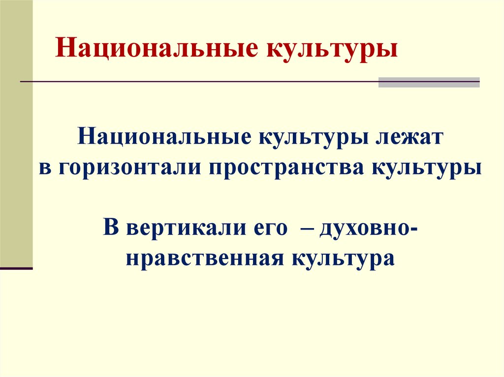 Культурное пространство. Пространственная культура. Пространство культуры. Виды пространств культуры. Национальное культурное пространство.