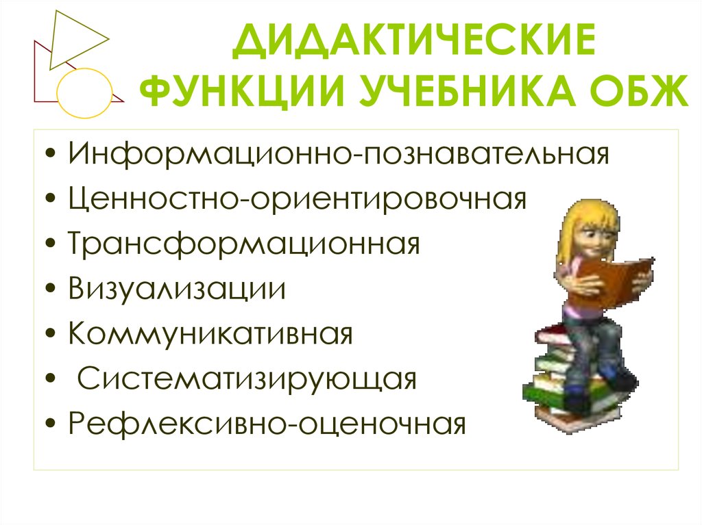 Учебник выполняет такие дидактические функции как. Дидактическая функция учебника:. Коммуникативная функция учебника. Дидактические функции учебных пособий. Выделите дидактические функции учебников.