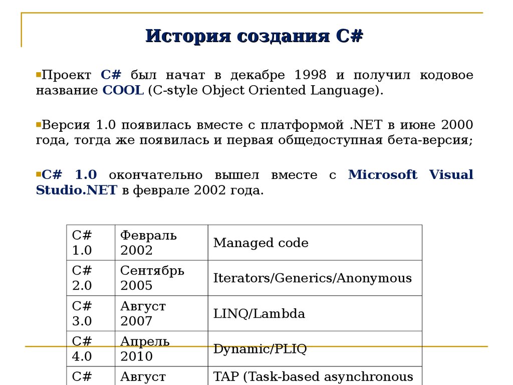 Язык pro c. История создания с#. C# презентация. История создания языка с++. Характеристика языка c#.