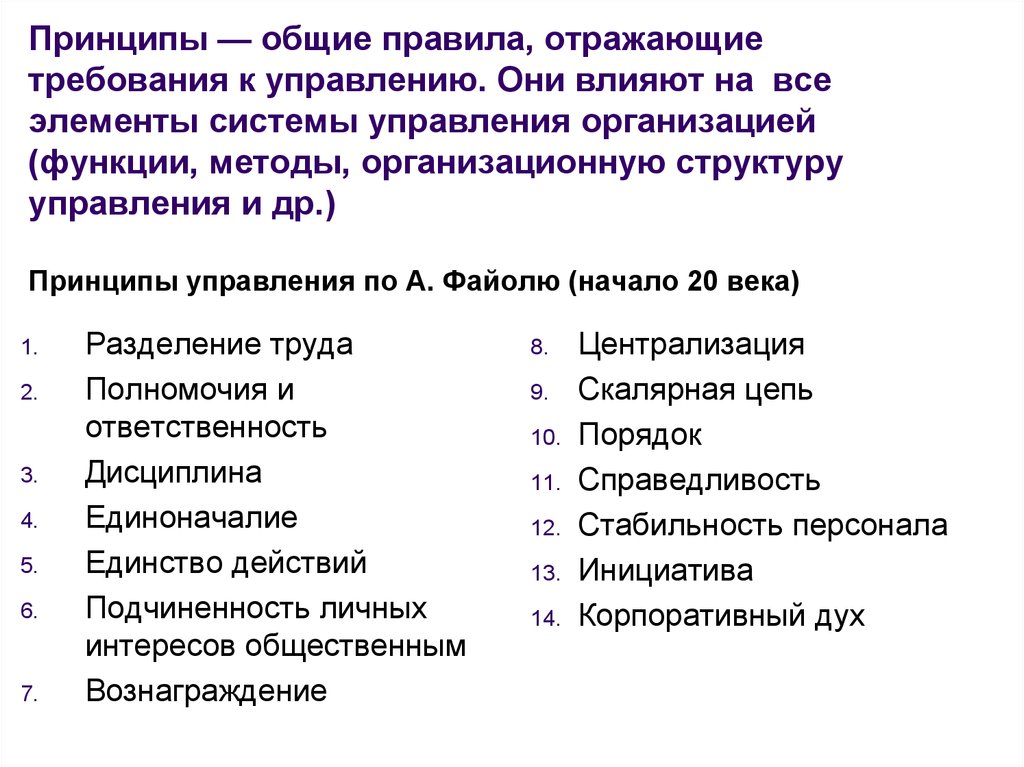 Общие принципы. Принципы управления организацией по Файолю. Функции (принципы) менеджмента (по а. Файолю):. Общие функции управления по Файолю. Принципы управления, Общие принципы управления.