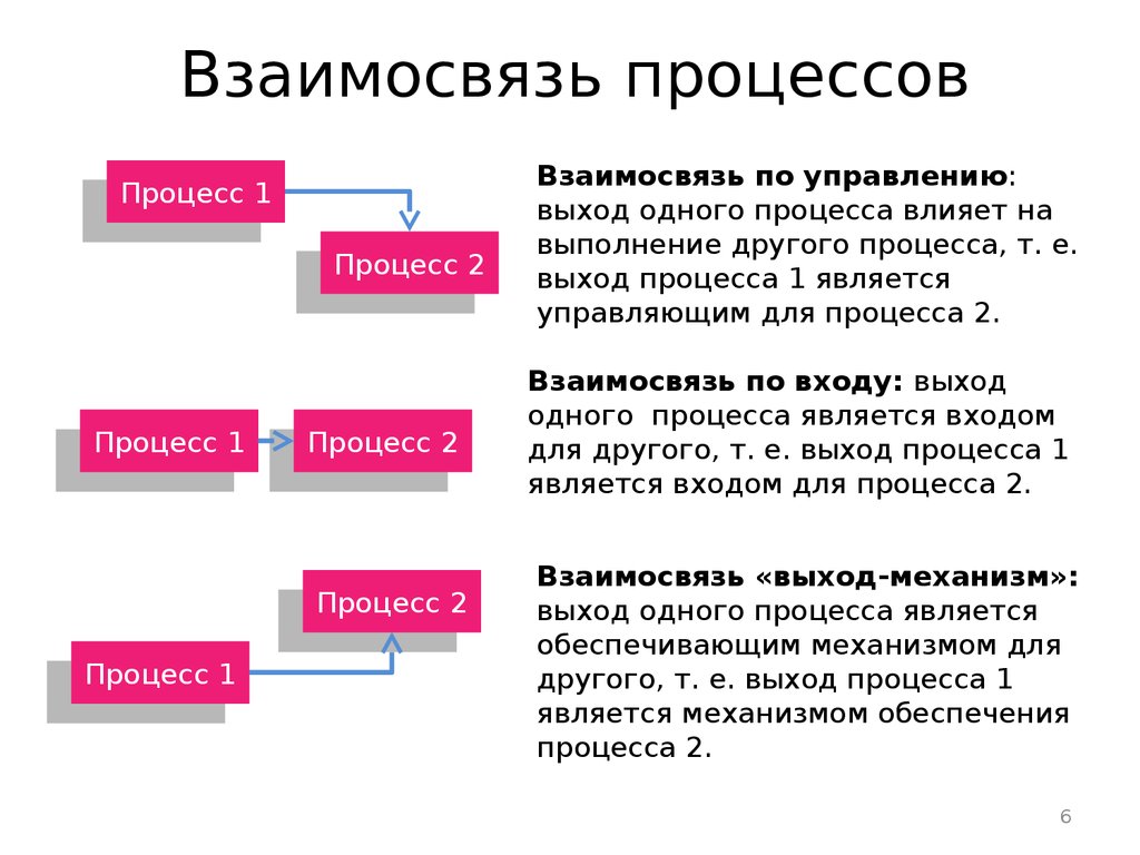 План барбороса это