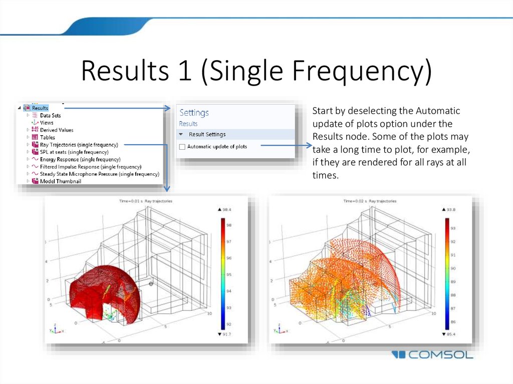 Results 1 (Single Frequency)