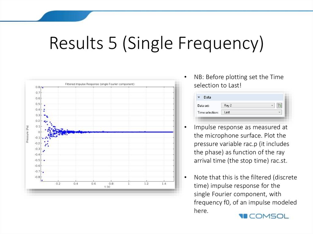 Results 5 (Single Frequency)