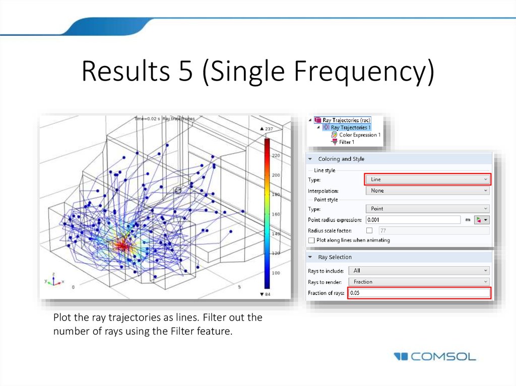 Results 5 (Single Frequency)