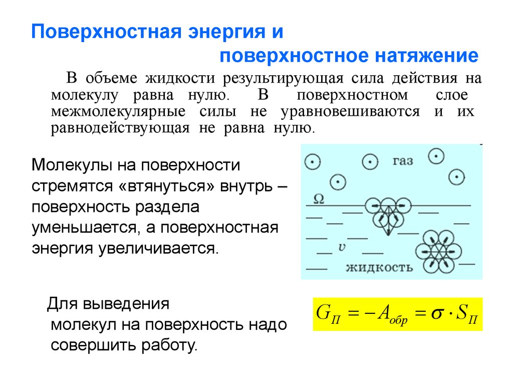 Энергия жидкости. Поверхностная энергия жидкости. Поверхностная энергия и поверхностное натяжение. Поверхностная энергия гипса и поверхностное натяжение. Свободная поверхностная энергия формула.