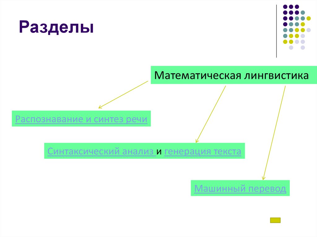 Распознавание и синтез речи