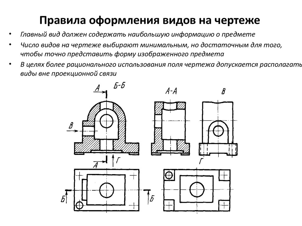 Количество деталей на чертеже. Как понять какой вид на чертеже. Как изображают разрез на виде спереди. Продольный разрез на чертеже. Как обозначается вид спереди на чертежах.