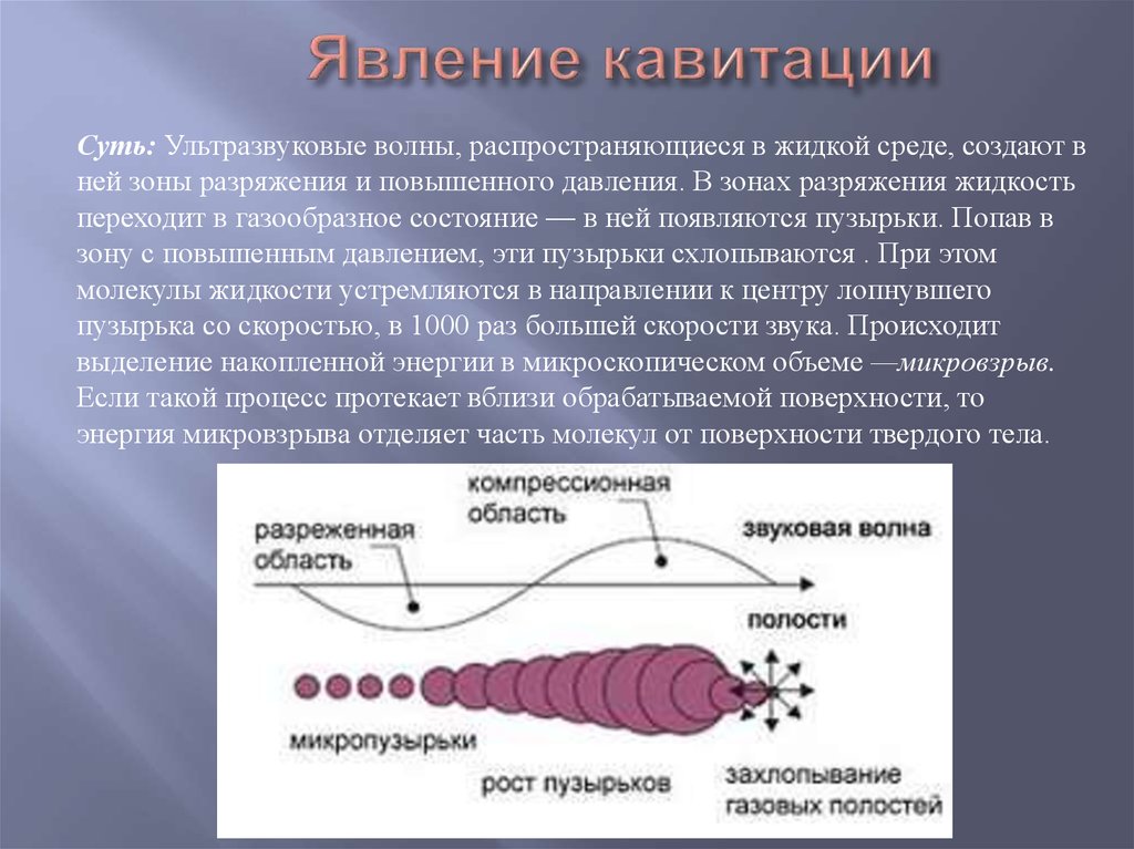 Механизм ультразвука. Явление кавитации. Кавитационный эффект. Кавитационные явления. Процесс кавитации жидкости.