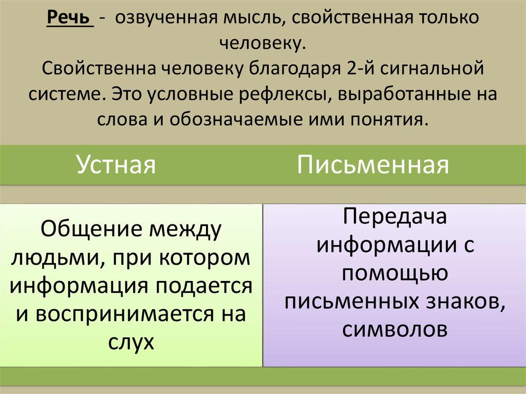 Отметьте только те свойства которые присущи презентации со сценарием