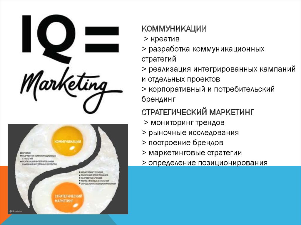 Iq marketing. Потребительский Брендинг. Построение бренда книга. Анализ рынка коммуникаций креатив. 360 Интегрированная кампания.