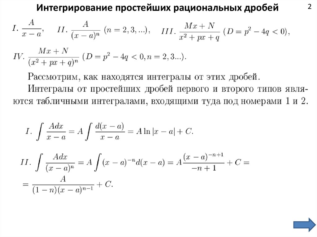 Универсальная тригонометрическая подстановка