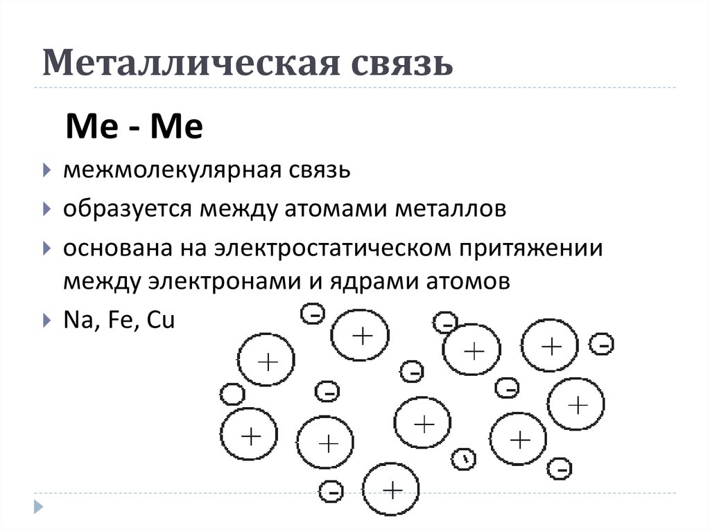 Металлический тип связи. Металлическая связь схема образования связи. Fe металлическая связь схема. Механизм образования металлической связи таблица. Металлическая связь в химии.