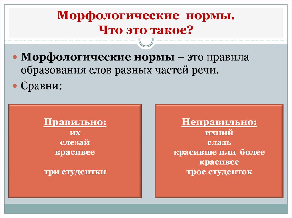 Морфологические нормы литературного языка. Что изучают морфологические нормы. Морфологические нормы определяют правильное употребление. Морфологические нормы русского языка таблица. Морфоллгическме норма.