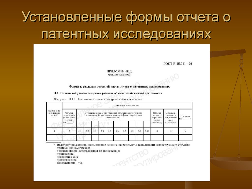 Закрепляющий форму. Отчет о патентных исследованиях. Отчет о патентных исследованиях ГОСТ. Задание на проведение патентных исследований. Отчет о патентных исследованиях пример.