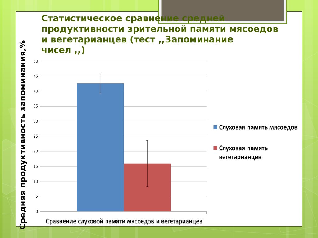 Статистические сравнения