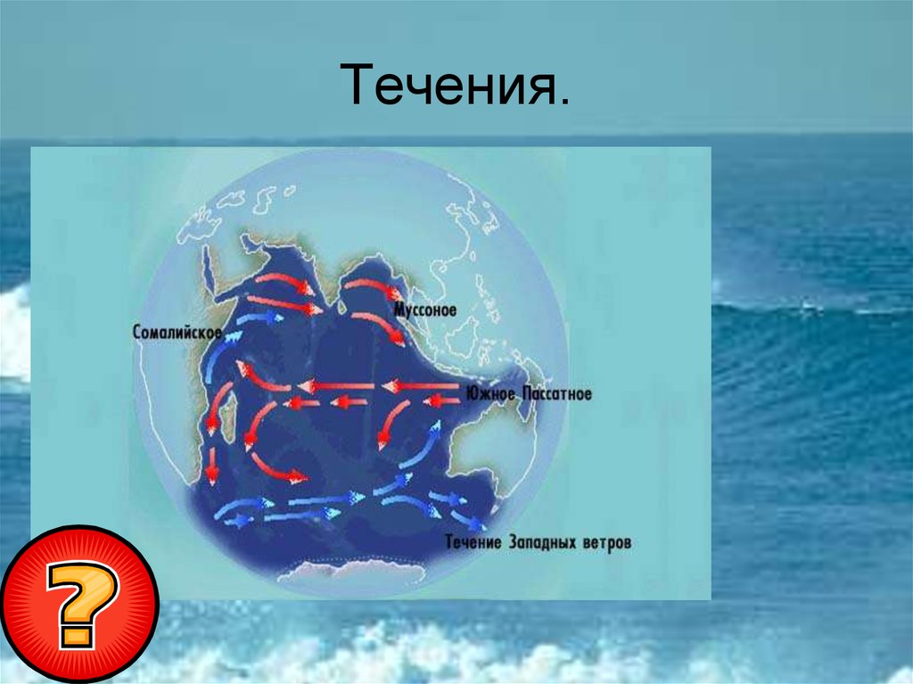 Карта западных ветров