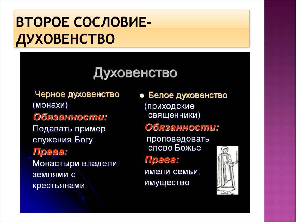 Картинка белое и черное духовенство