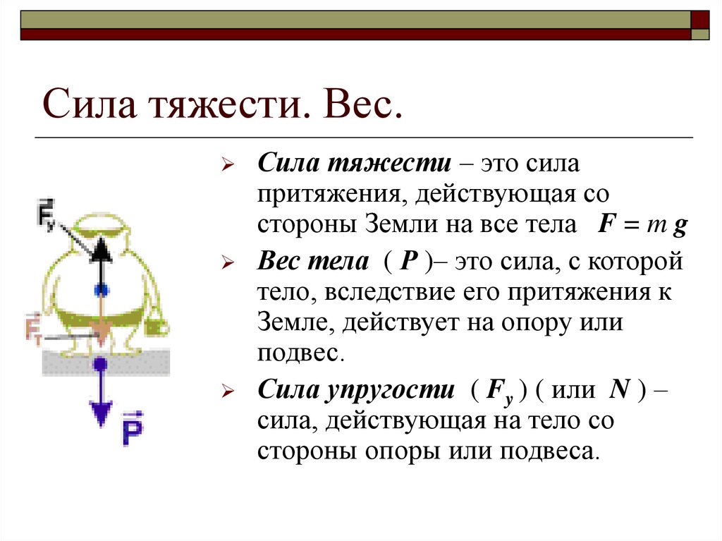 На какое тело действует наибольшая сила тяжести. Физика сила тяжести и вес тела. Вес тела сила тяжести понятия. Таблица по физике сила тяжести вес тела масса. Сила тяжести вес кратко.