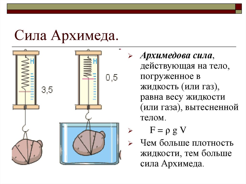 Вес погруженного тела равен весу вытесненной жидкости. Сила Архимеда 7 класс физика. Сила Архимеда формула 7 класс. Сила Архимеда равна весу тела погружаемого в жидкость. Сила Архимеда формула физика 7 класс.