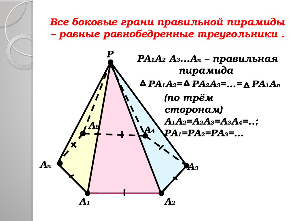 Фигура являющаяся боковой гранью пирамиды. Боковые грани правильной пирамиды являются равными. Правильная треугольная пирамида грани равнобедренные. Боковые грани правильной пирамиды. Боковая грань пирамиды пирамиде.