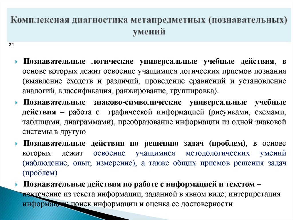 Метапредметная диагностика начальных классов демоверсия мцко. Задачи для метапредметной диагностики. Метапредметные диагностика это что. Метапредметная диагностика для воспитателей. Метапредметная диагностическая работа.