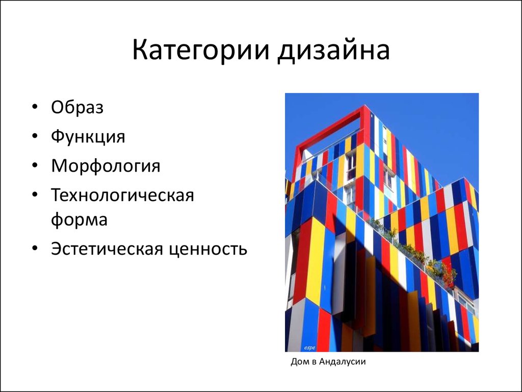 Образ функции. Функции дизайна. Основные категории дизайна. Морфология в дизайне. Теория дизайна.