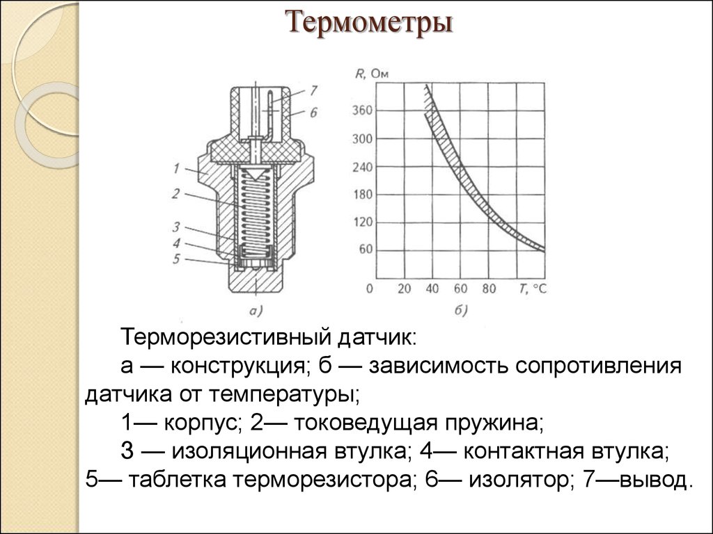 Конструкция температура. Терморезистивные датчики температуры схема. Конструкция датчика температуры. Строение датчика температуры. Терморезистивный преобразователь.