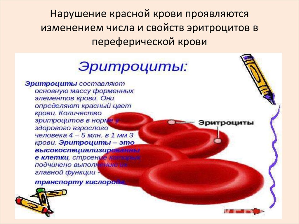 Изменения в крови причины. Нарушение красной крови. Изменение количества эритроцитов в крови. Нарушение системы эритроцитов.. Характеры изменения красной крови.