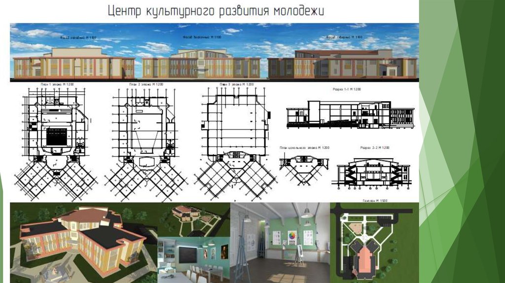 Разработка эскизного проекта это