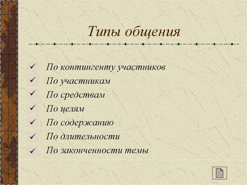 Типы общения