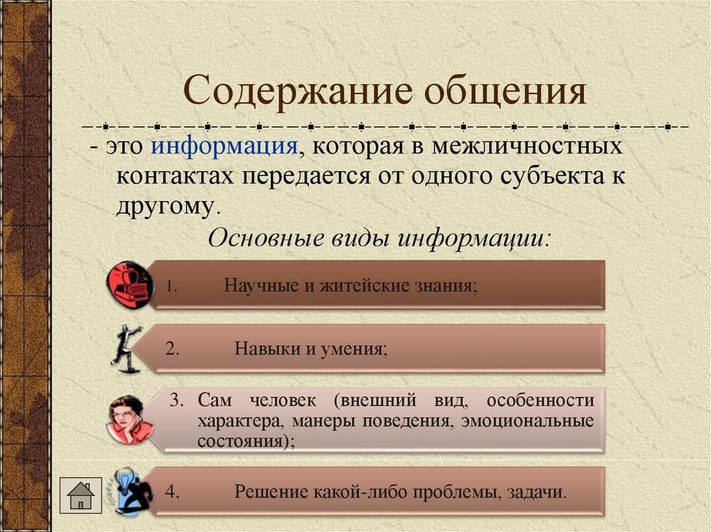 Содержание цели. Содержание общения. Содержание общения в психологии. Содержание процесса общения. Цели и средства общения.