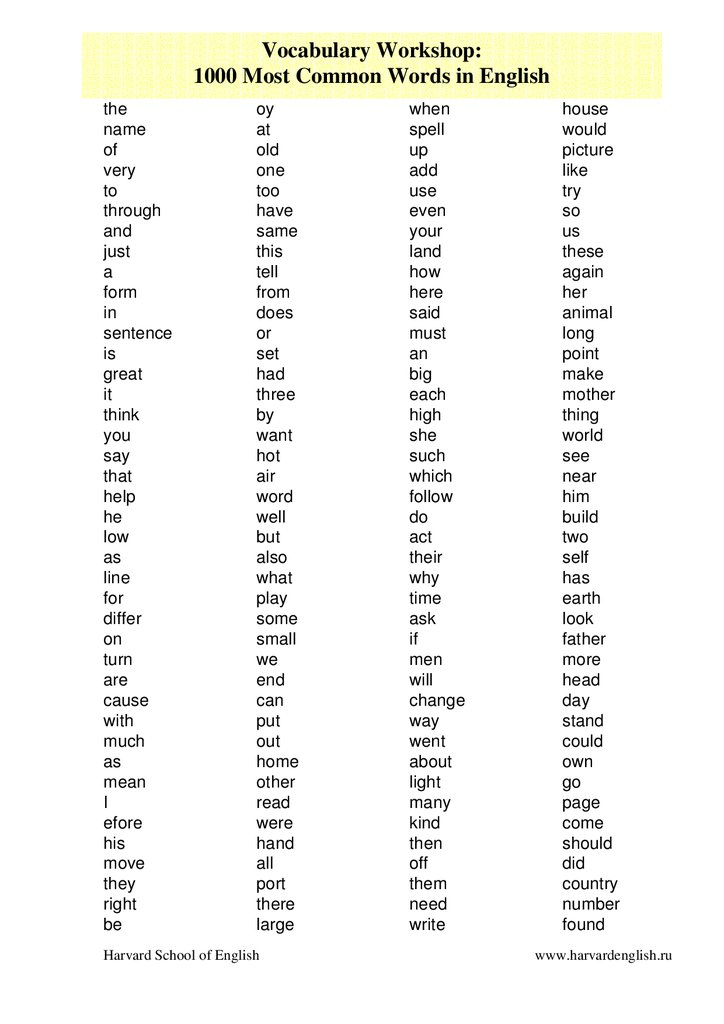 1000-most-common-words-in-english