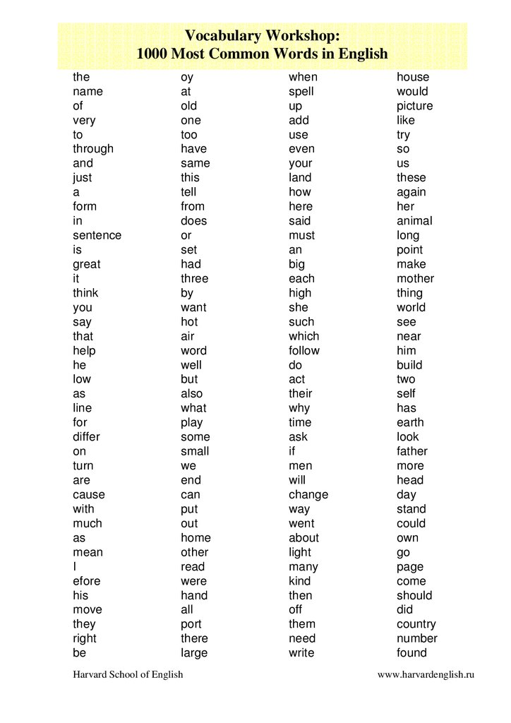 Most Common Words In English Printable