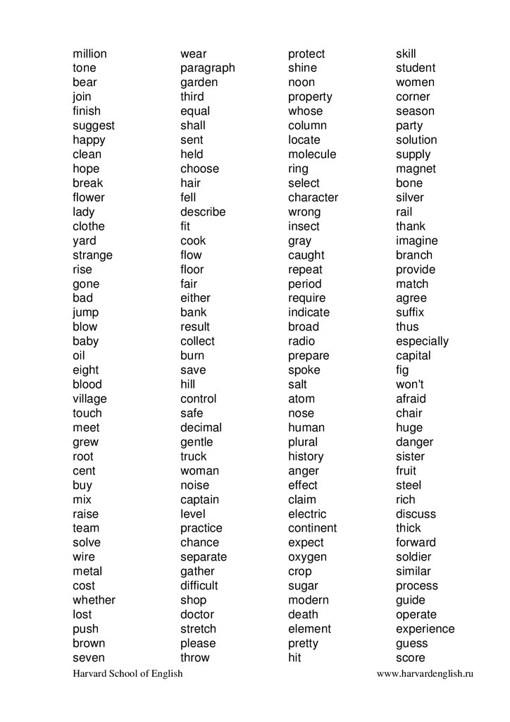 1000 most common words in english - online presentation