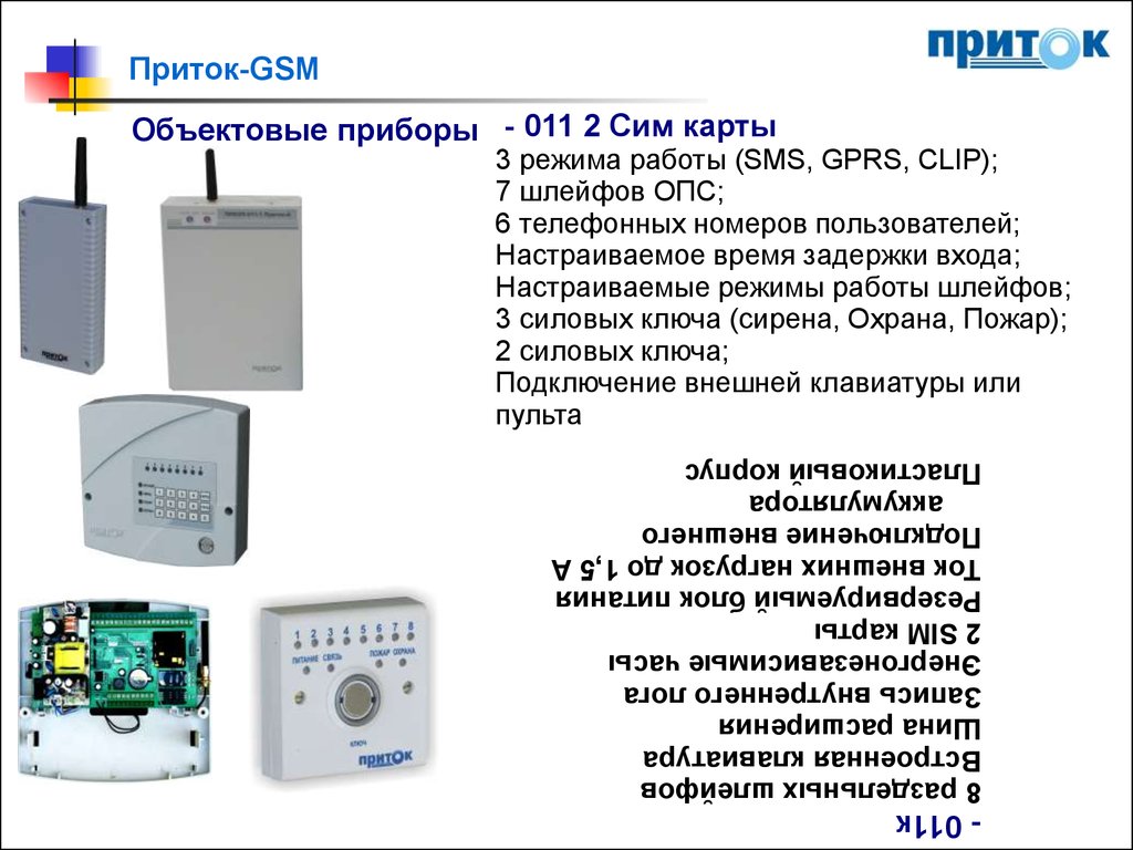 Приток подключение. Приток блок сигнализации GSM. Приток 011 GSM 4 шлейфа. Приток 011 прибор охранной сигнализации. GSM модуль в ППКОП приток.