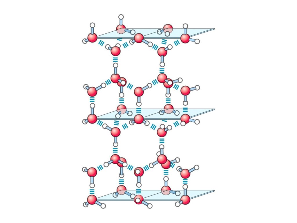 Кристаллическая решетка воды в твердом состоянии схема