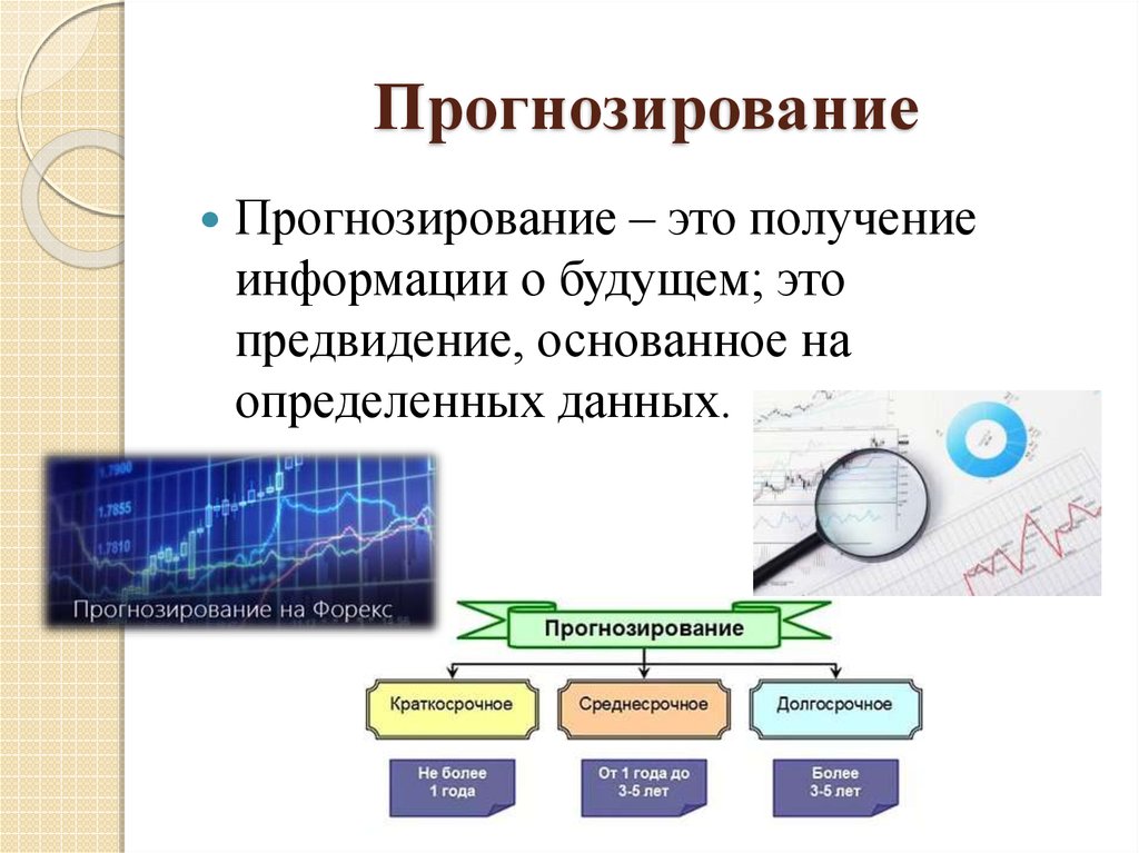 Дай полную информацию. Прогнозирование. Прогнозирование в экономике. Прогнозирование определение. Процесс прогнозирования.