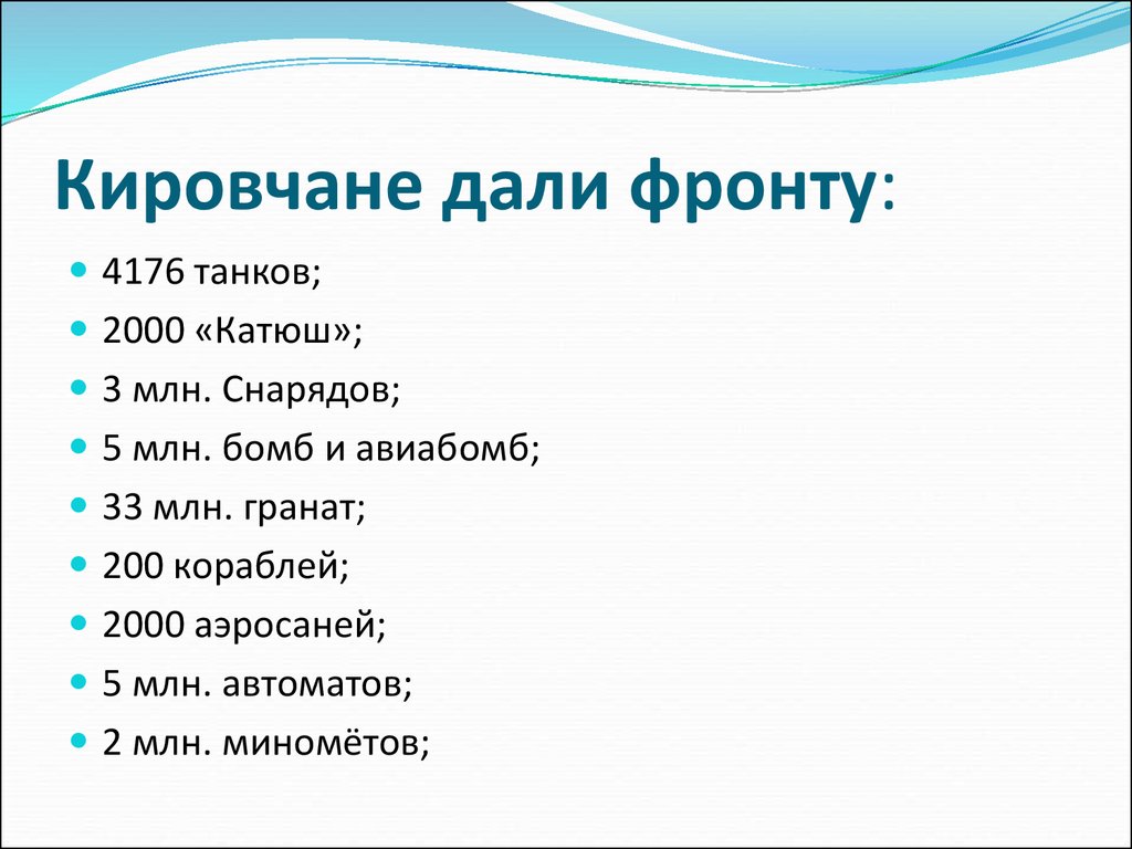 Реферат: Кировчане в годы ВОВ