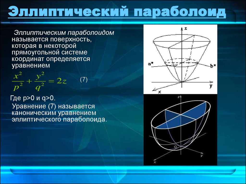 Канонические координаты. Фокус эллиптического параболоида. Эллиптический параболоид уравнение. Эллиптический параболоид сечения. Каноническое уравнение эллиптического параболоида.