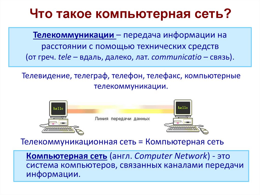 Эл сети телефон. Компьютерные сети. Передача информации в компьютерных сетях. Сеть компьютеров. Компьютерные сети информация.